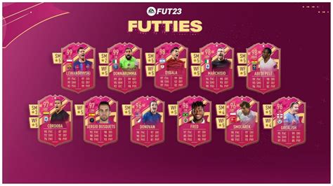 futties team 6 fifa 23|EA Sports releases FUTTIES Team 6 in FIFA 23。